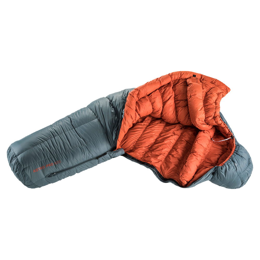 Saco de Dormir Astro Pro 600 EL Deuter